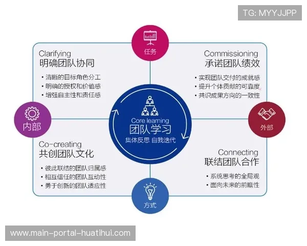 智能制播技术反哺训练分析，辅助教练团队制定策略